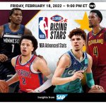 A Rising Nba Star's Journey and Impact