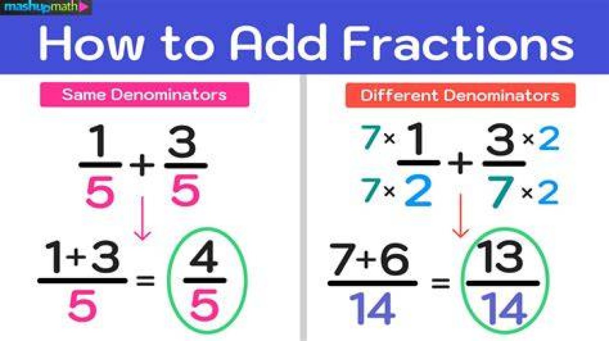 Add 1/2 and 5/8 ·