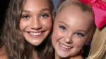 Are Maddie Ziegler and Jojo Siwa Friends? Celebrity. Fm #1 Official Stars, Business & People ·