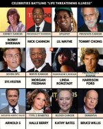 Courage and Strength: Celebrities with Turner's Syndrome