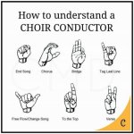Do Conductor's Hand Movements Mean