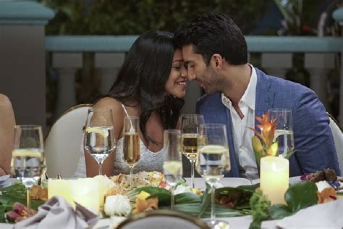 Do Jane and Rafael End up Together? an in-Depth Analysis of Their Relationship in "Jane the Virgin"
