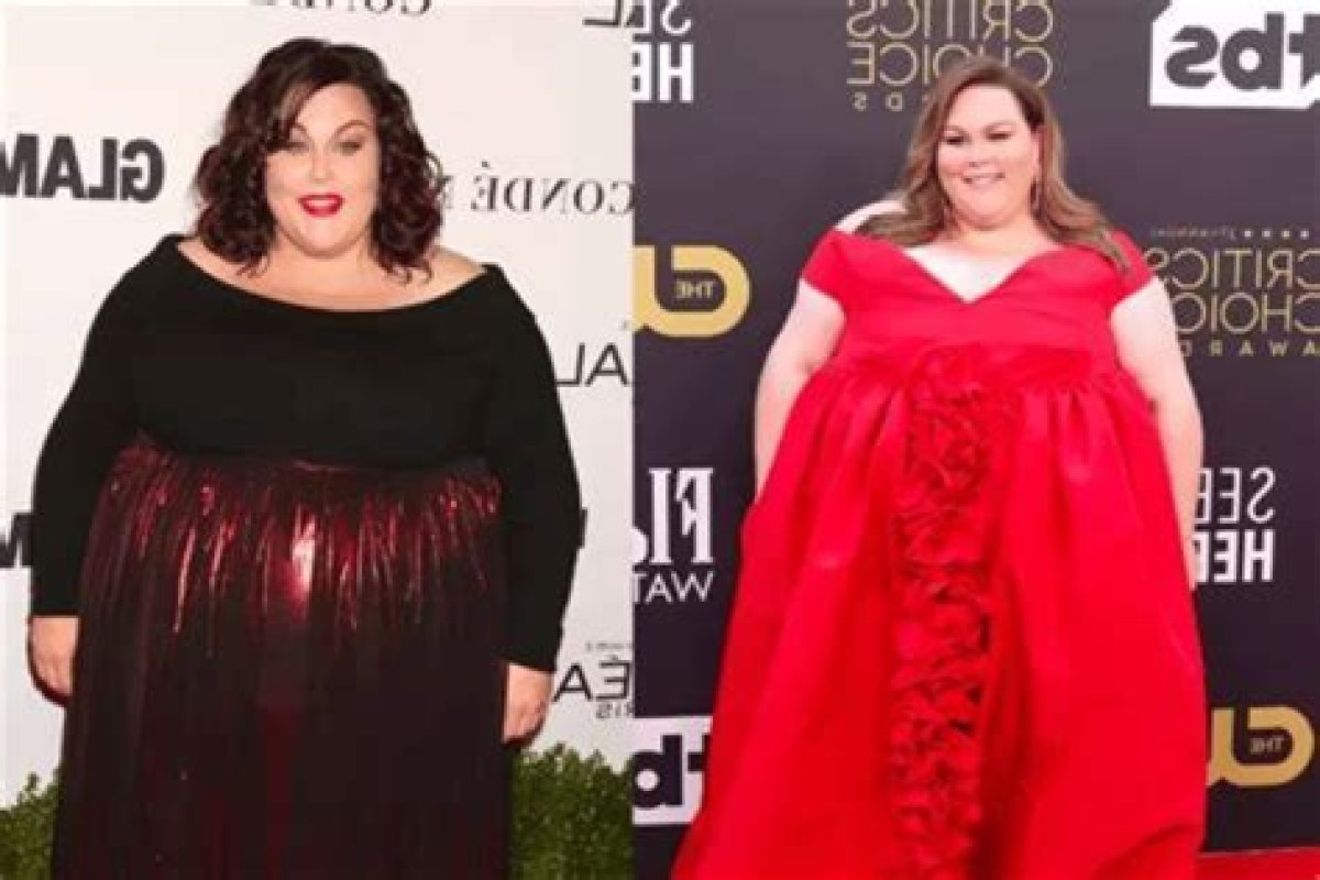 Exploring Chrissy Metz's Weight Journey: Insights and Inspiration