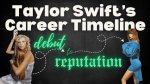 Exploring the Life and Career of Taylor Swift: a Comprehensive Guide