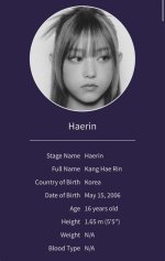 Haerin (Newjeans Member) Profile, Age, Height, Ideal Type, Education