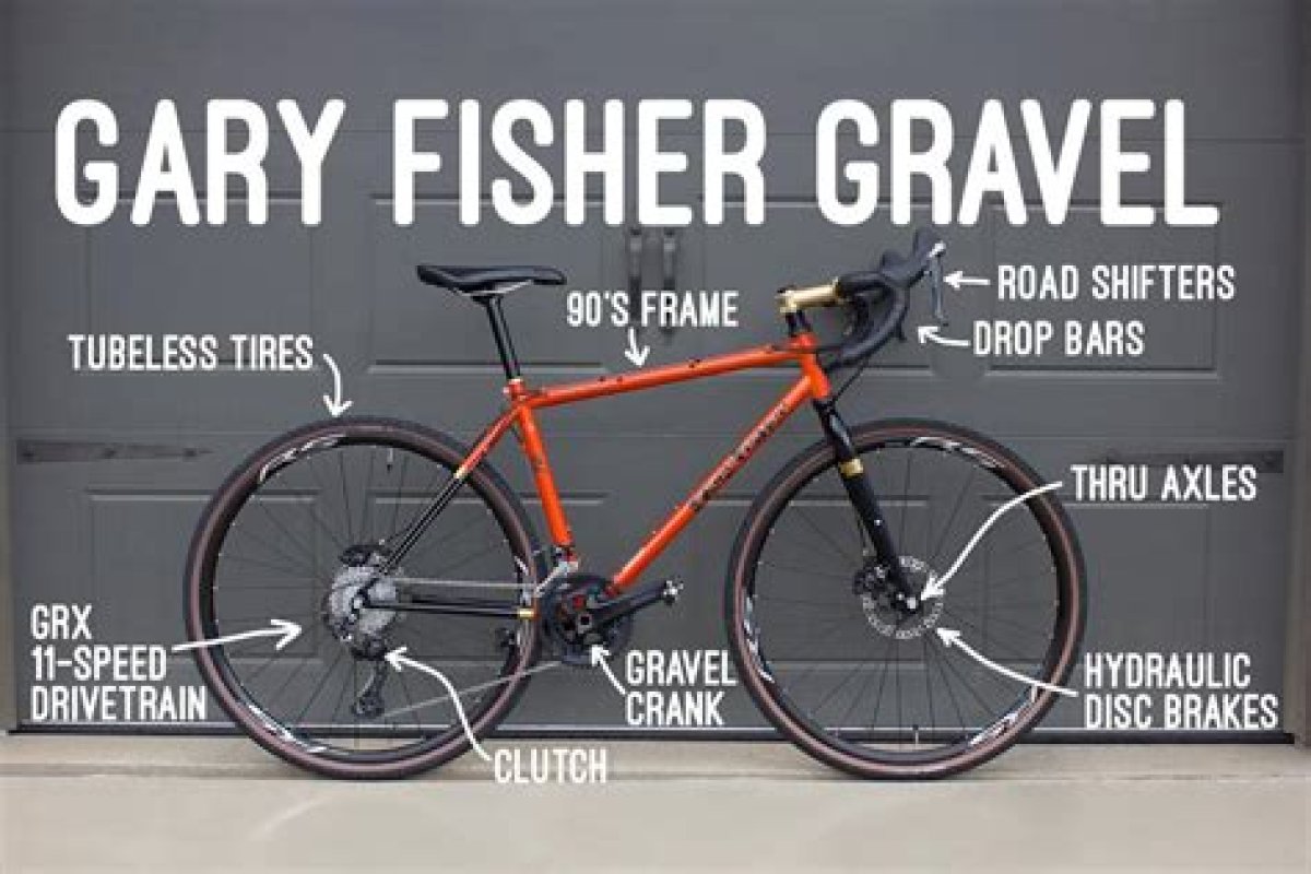 How Much Does a Gary Fisher Bike Cost?