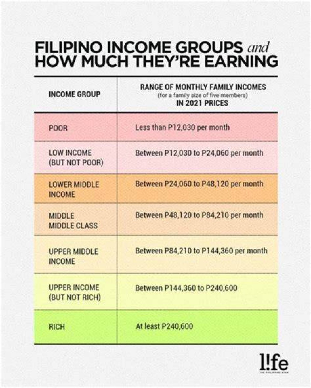 How Much Money Does Mandingo Make? Latest Mandingo Net Worth Income Salary