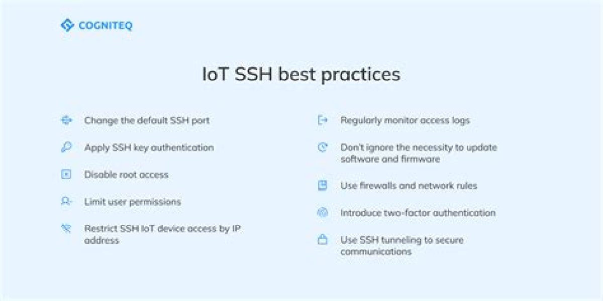 Iot Ssh on Windows 10: Access & Manage Devices Anywhere!
