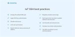 Iot Ssh on Windows 10: Access & Manage Devices Anywhere!