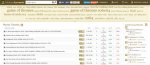 Kick Ass Torrents: Your Ultimate Guide to Safe and Efficient Torrenting