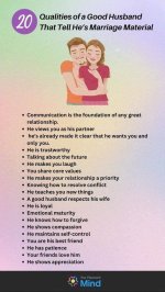 Marriage Prospects, Ideal Type, and Wife Material Analysis