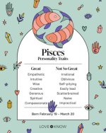 Pisces Qualities and Characteristics: Unlocking the Mysteries of the Zodiac