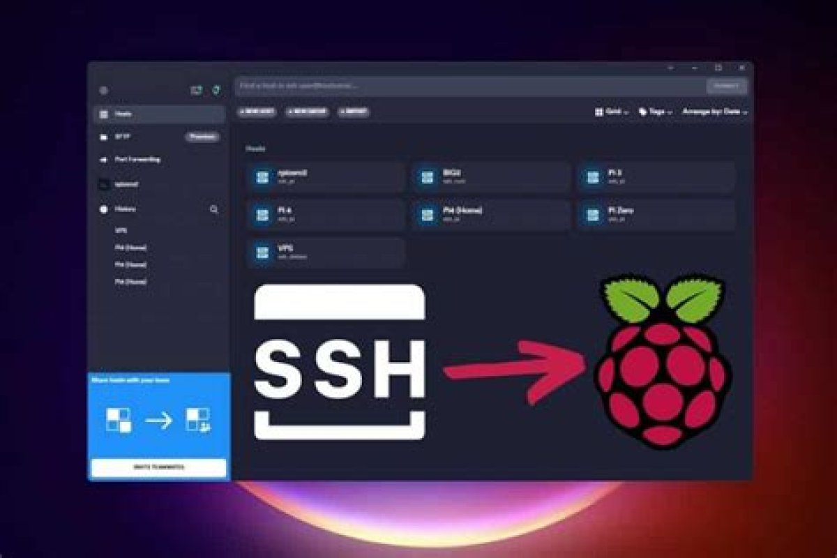 Raspberry Pi Remote Ssh from Anywhere Not Working on Windows 10