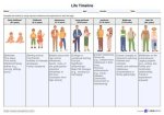 Relationship Timeline, Family Life, and Career