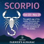 Scorpio November: Uncovering the Depths of Scorpio Traits and Influences
