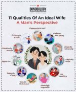 The Ideal Courtois Wife: Qualities and Expectations