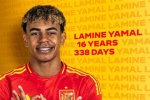 Unveiling the Earnings of Yamine Lamal: a Deep Dive into His Salary