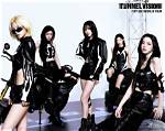 Unveiling the World of Itzy: a Journey Through the Phenomenal Girl Group