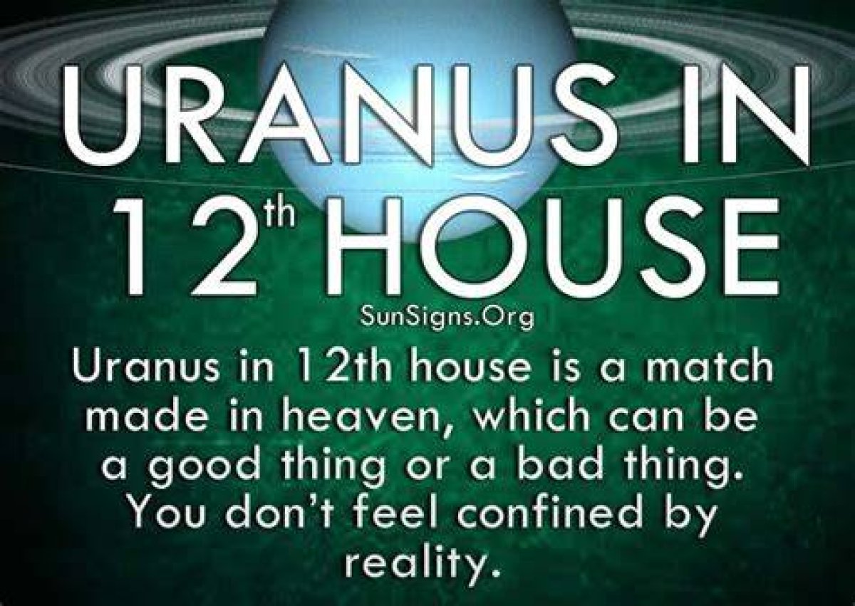 Uranus in 12Th House Meaning: Collective Unconscious ·