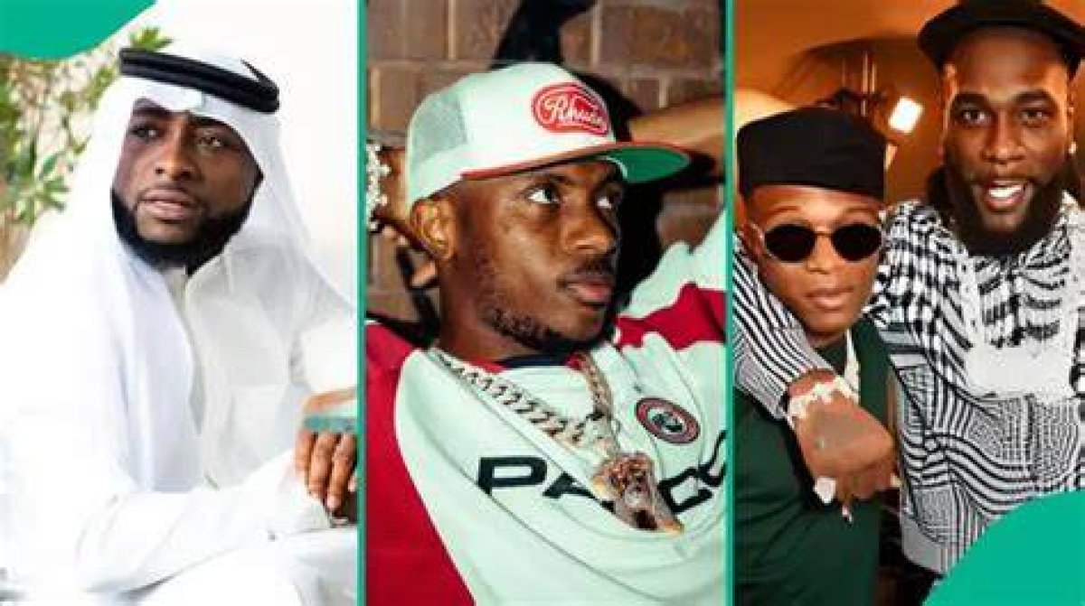 Wealth and Stardom: Exploring Osimhen and Davido Net Worth 2024