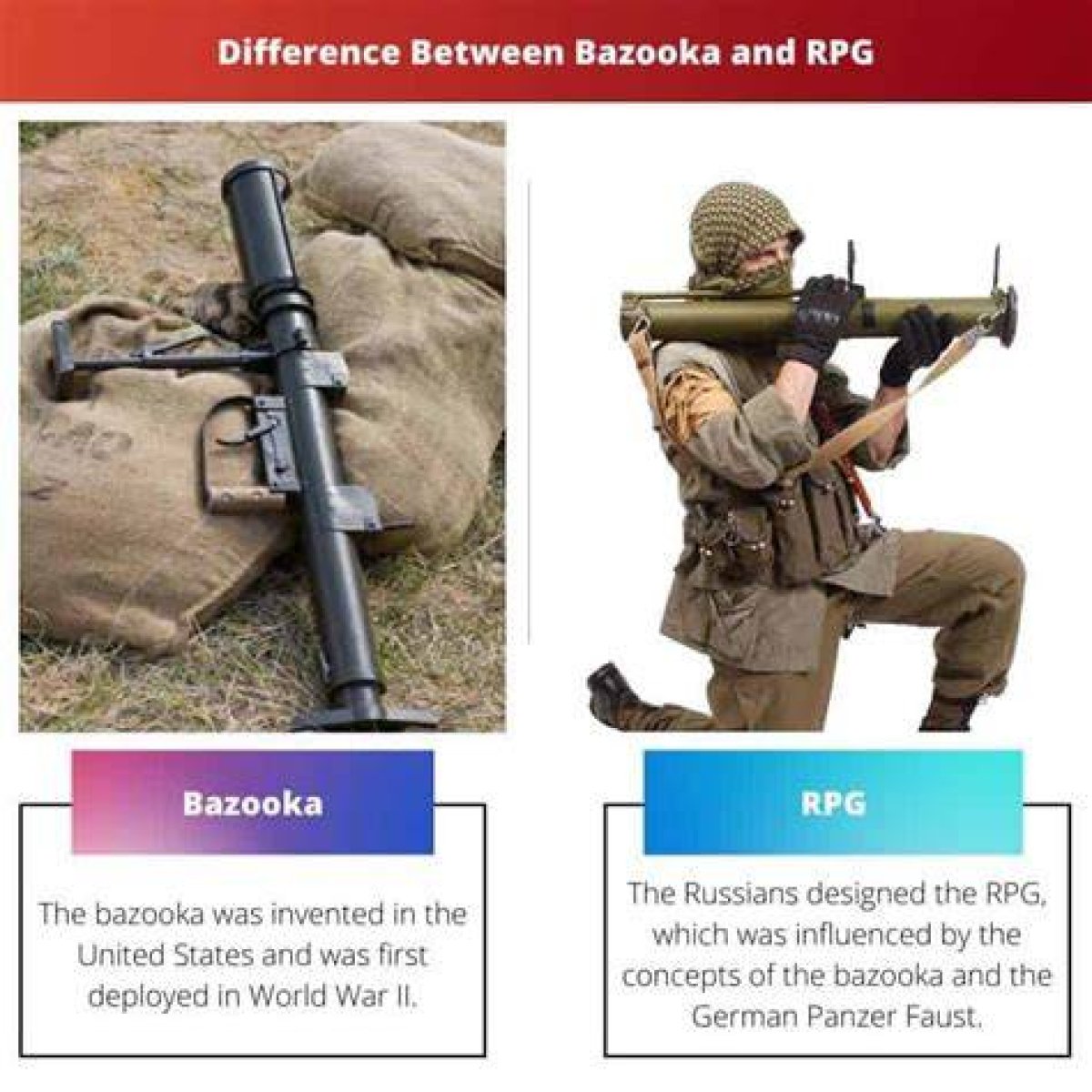What Is the Difference Between Bazooka and Rpg