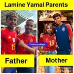 Where Do Lamine Yamal's Parents Originate from?