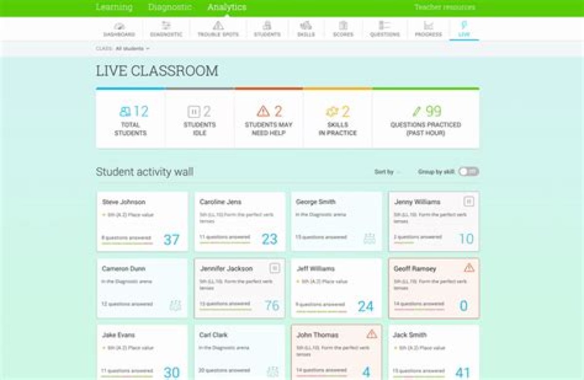 Where Does the Creator of Ixl Live?