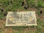 Where to Find Aubrey Wyatt: a Comprehensive Guide