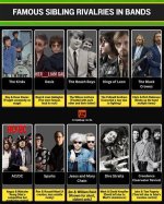 Who Is the Rock's Famous Sibling: Discover the Truth