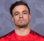 Xherdan Shaqiri Biography, Age, Stats, Fifa, Wiki & More